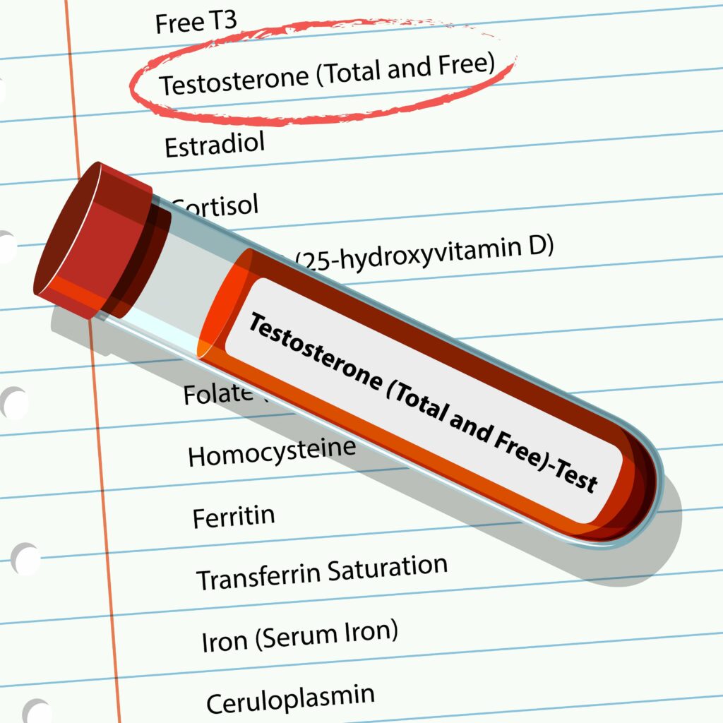Hormone Testing